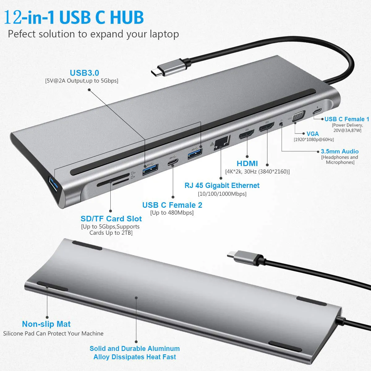 12-in-1 Hub  Type-C Extended Multi-Function Expansion Dock USB-C for Apple Computer Converter