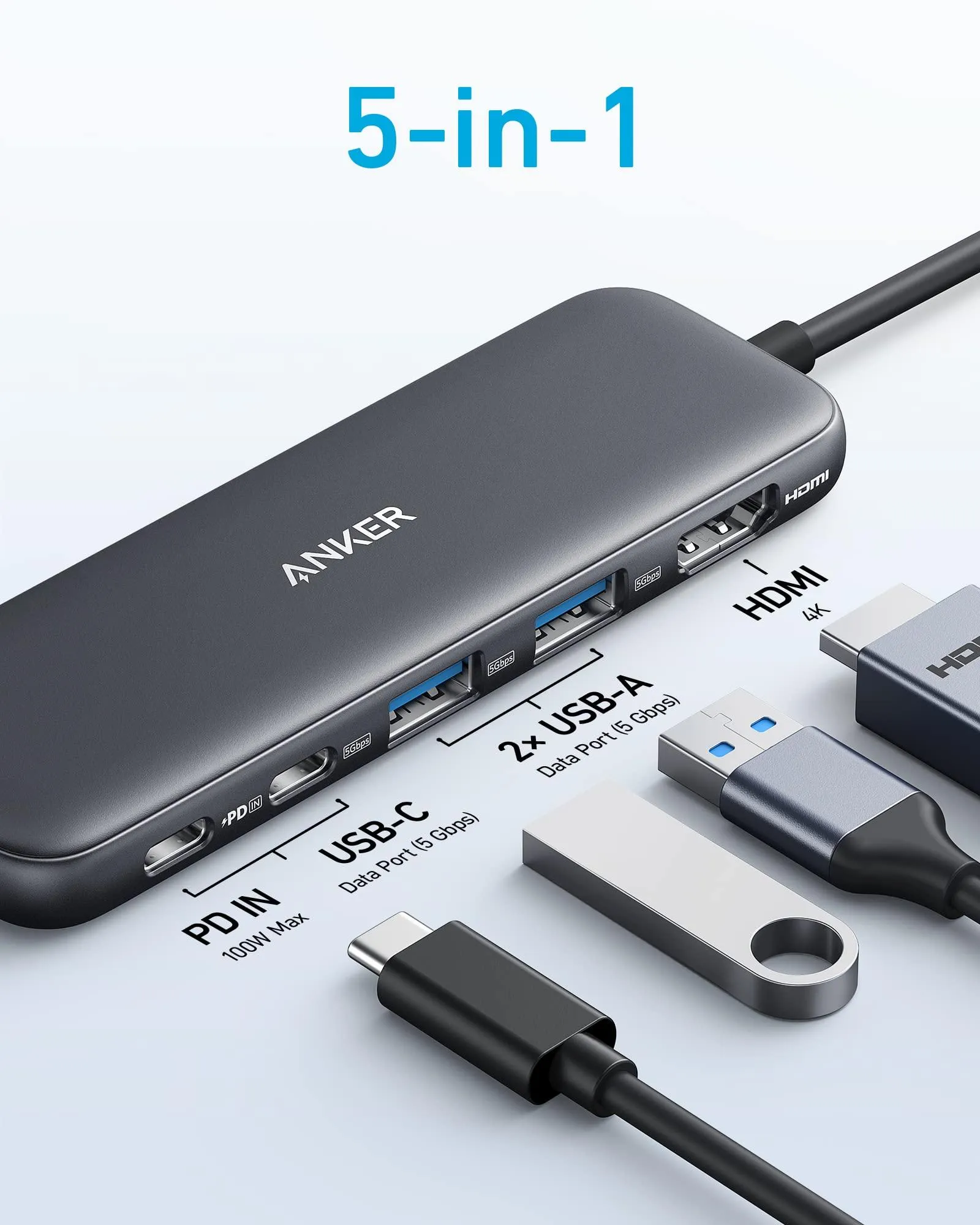 Anker 332 USB-C Hub (5-in-1) -Black