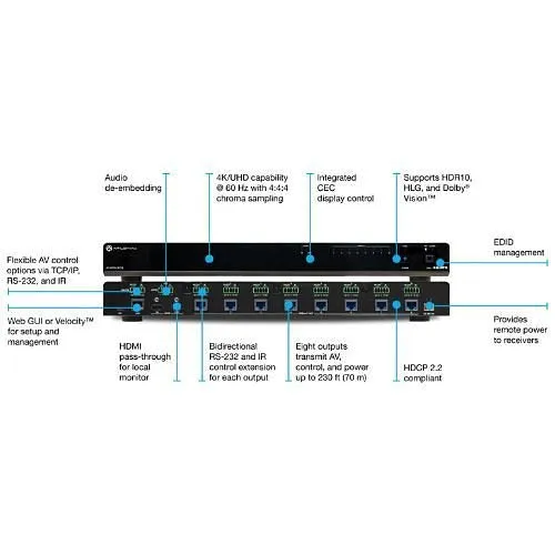 Atlona AT-HDR-CAT-8 4K 8 Output HDR/HDMI to HDBaseT Distribution Amplifier