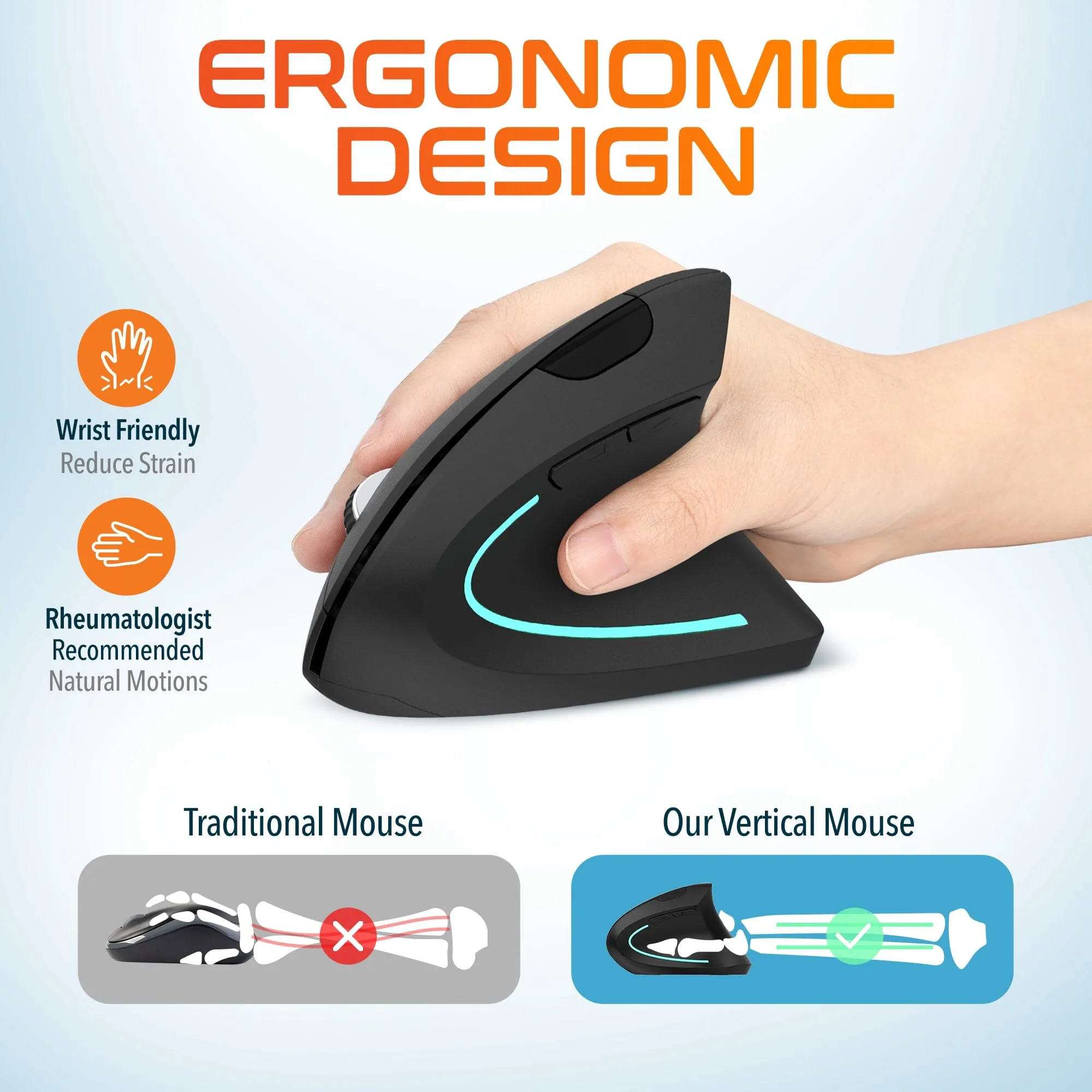 Delton S12 Ergonomic Vertical Wireless Mouse 2.4GHz USB Dongle Battery Operated