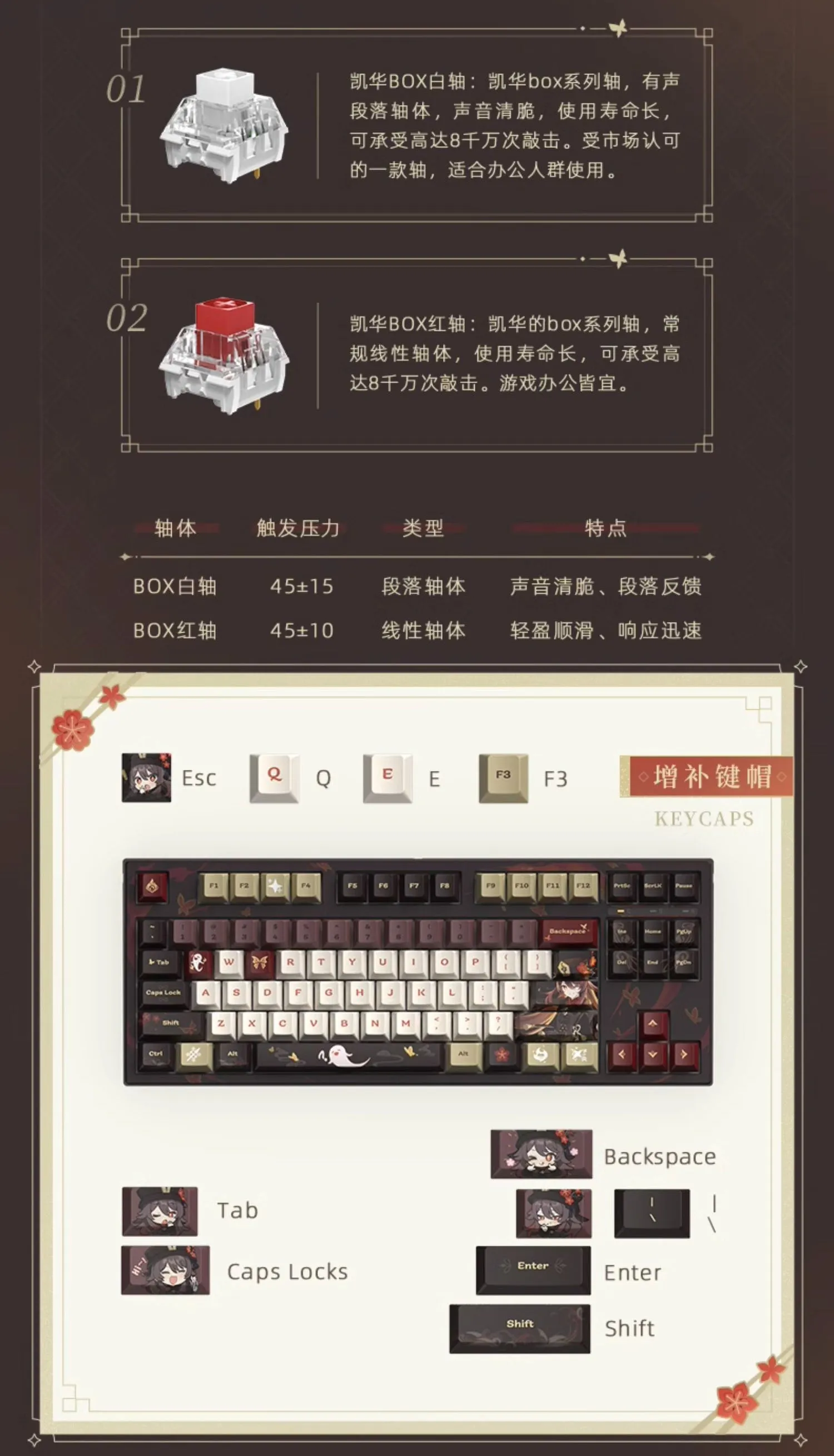 Genshin Impact - Hutao: Fragrance in Thaw Kailh Mechanical Keyboard miHoYo