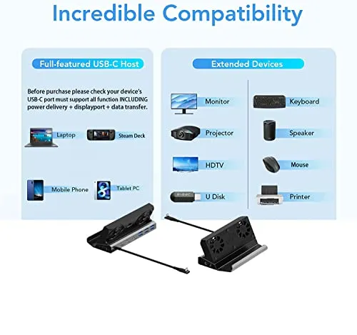 ROG Ally Docking Station 3 Monitors with 2 Steam Deck Fan,11 in 1 Triple Monitor Docking Station for Asus Rog Ally Dock Nintendo Switch Docking Station with 100W PD Charging Port