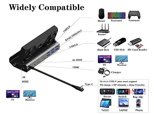 ROG Ally Docking Station 3 Monitors with 2 Steam Deck Fan,11 in 1 Triple Monitor Docking Station for Asus Rog Ally Dock Nintendo Switch Docking Station with 100W PD Charging Port